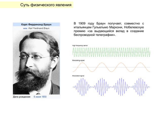 Вебинар. Введение в спектроскопию комбинационного рассеяния света. Часть 2. Рамановская спектроскопия для чайников Вебинар. Введение в спектроскопию комбинационного рассеяния света. Часть 2. Рамановская спектроскопия для чайников