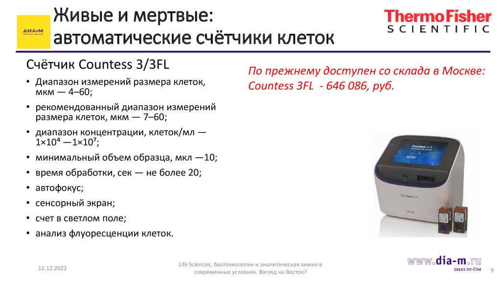 Автоматические счетчики клеток Автоматические счетчики клеток