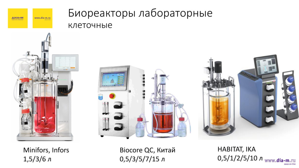 Биореакторы лабораторные клеточные Биореакторы лабораторные клеточные