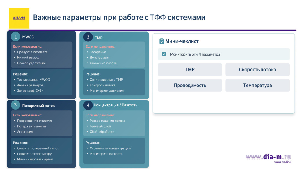 Первичная хроматография