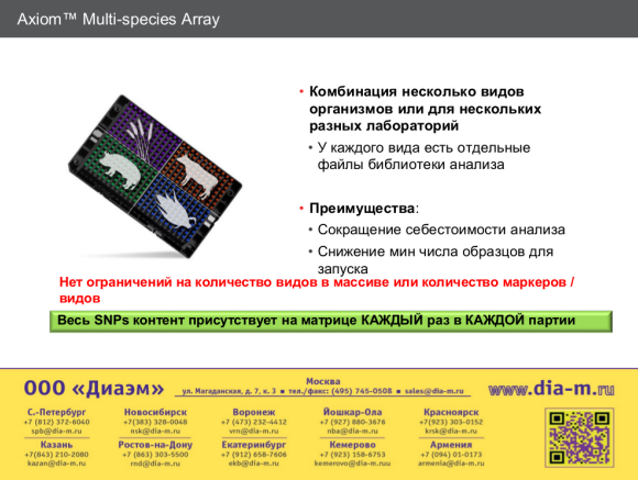 Axiom array