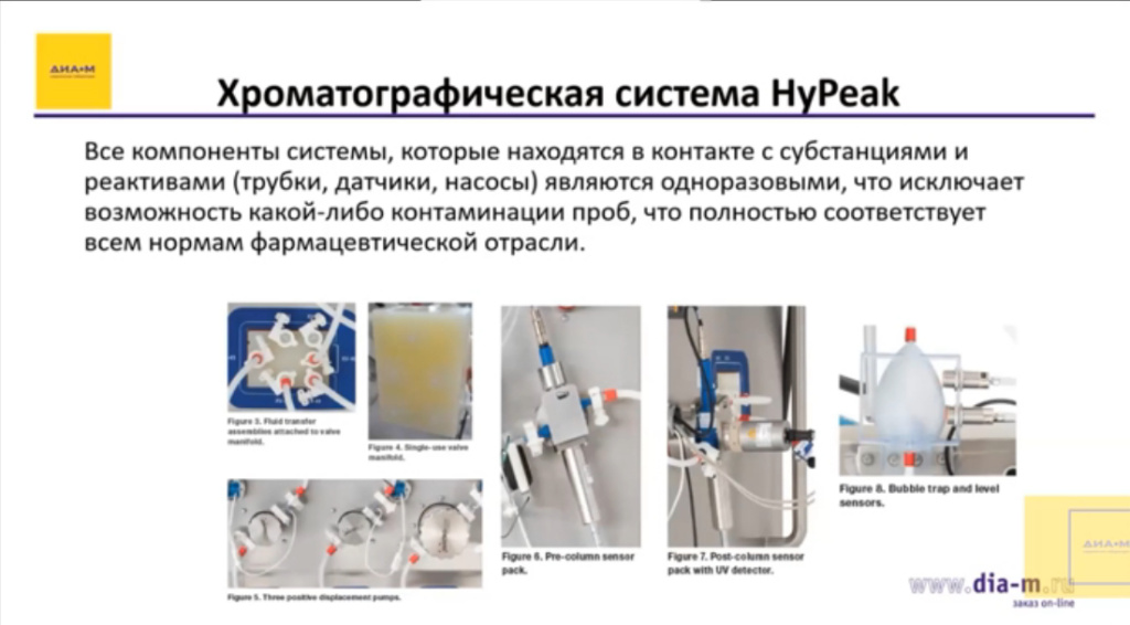 Хроматографическая система HyPeak-2 Хроматографическая система HyPeak-2